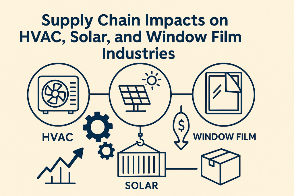 Supply chain impacts on hvac, solar, and window film industries